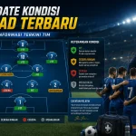 Update Kondisi Skuad Terbaru