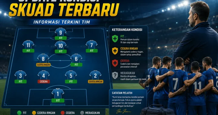 Update Kondisi Skuad Terbaru