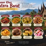 Makanan Khas Sumatera Barat