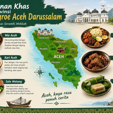 Makanan Khas Provinsi Nanggroe