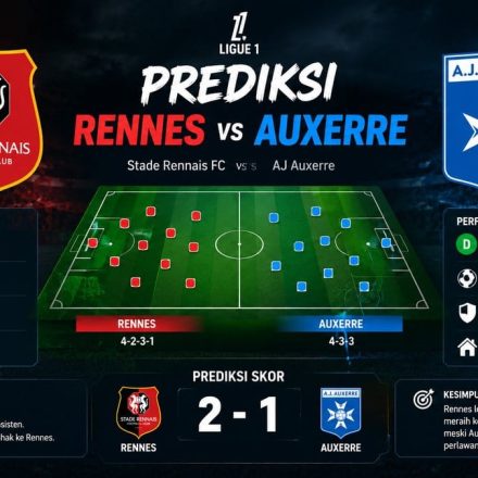 Prediksi Rennes vs Auxerre